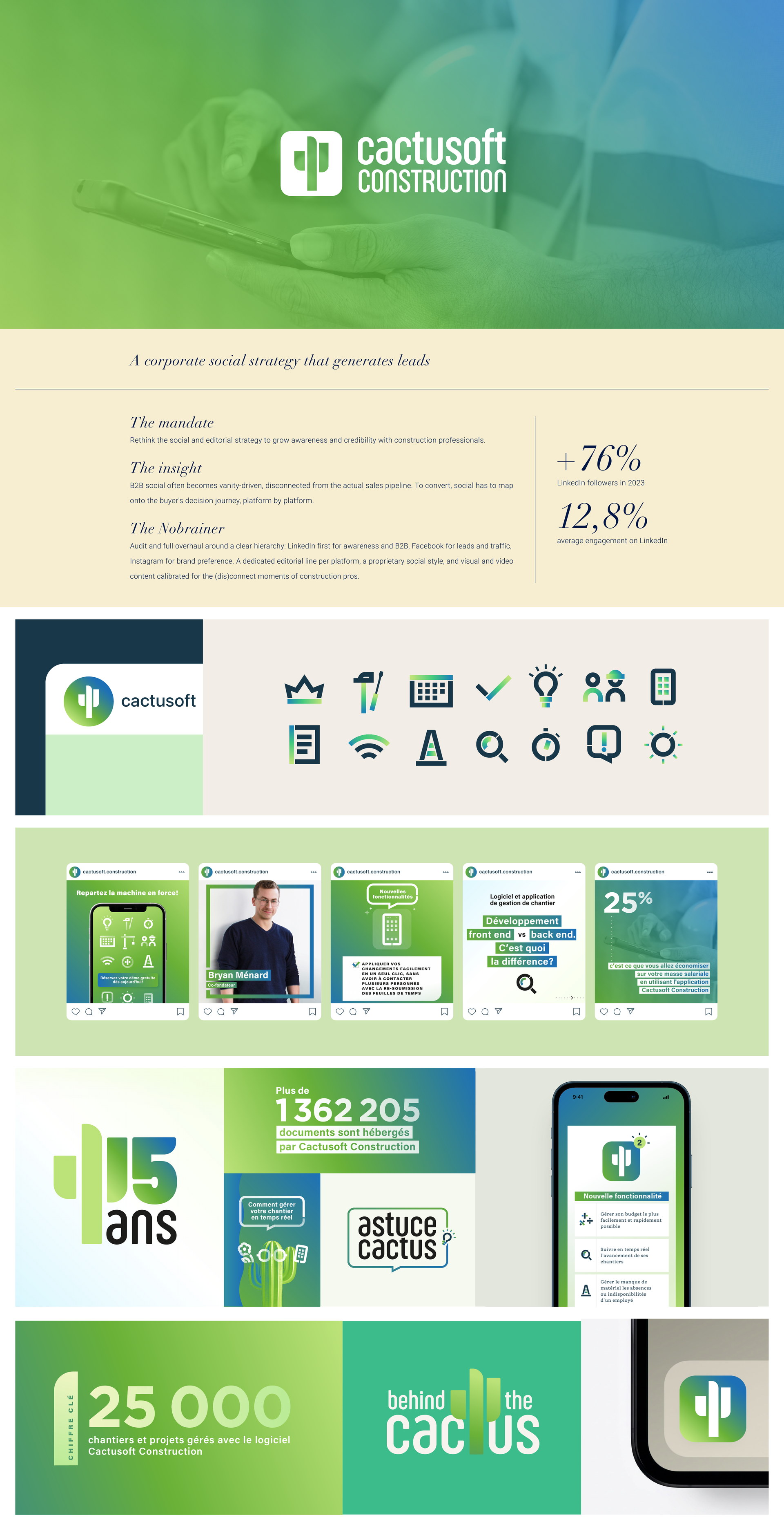 Cactusoft case study by Nobrainer. From like to lead. Brand identity and social posts for a construction management software.